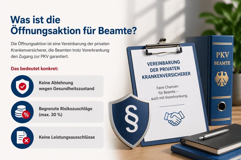 Was ist die Öffnungsaktion für Beamte: PKV trotz Vorerkrankung ohne Ablehnung und mit begrenztem Risikozuschlag